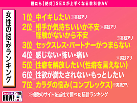 How to学園 観たら【絶対】SEXが上手くなる教科書AV【女性の悩み解決SP】倉本すみれ　新村あかり　サンプル画像04